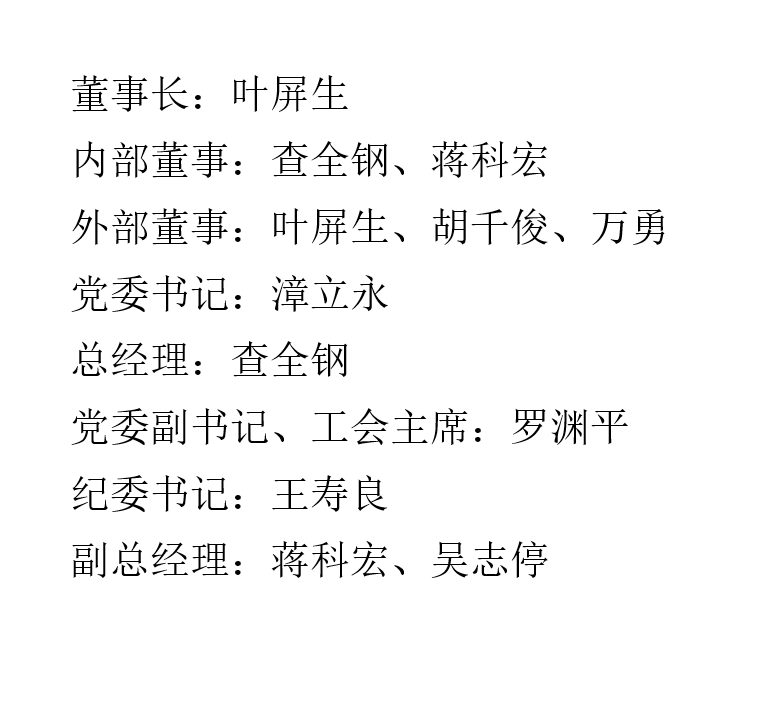 企業(yè)領(lǐng)導(dǎo)